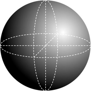 Centre of a Sphere