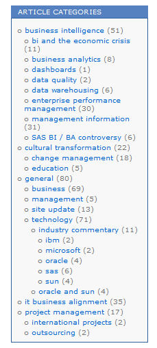 Categories
