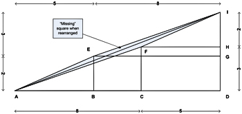 Dimensions exaggerated