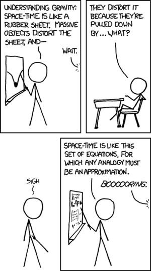 Space-time is like some simple and familiar system which is both intuitively understandable and precisely analogous, and if I were Richard Feynman I’d be able to come up with it.