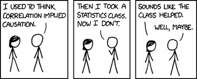 From the webcomic of the inimitable Randall Munroe - his mouse-over text is a lot better than mine BTW