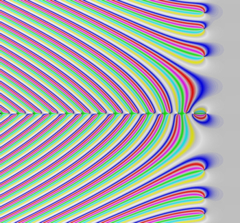 Tridimensional realisation of the Riemann Zeta function