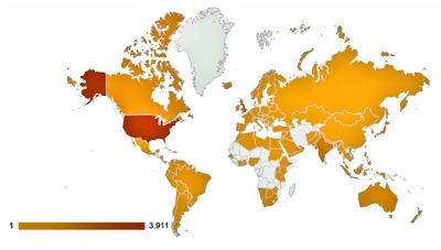 World-wide stats