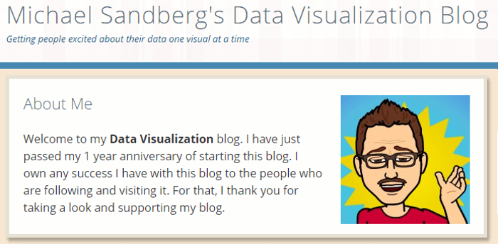 Michael Sandberg's Data Visualization Blog