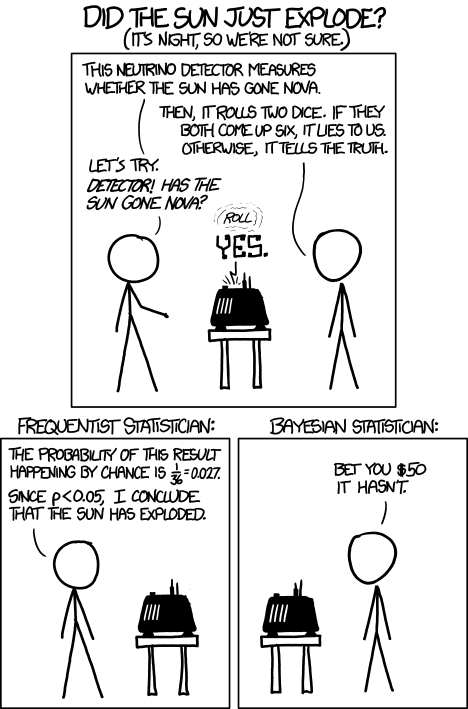 Frequentists vs. Bayesians - © xkcd.com Frequentists vs. Bayesians - © xkcd.com