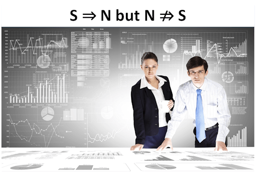 If you don't understand the notation, you've failed in your application to be a Data Scientist If you don't understand the notation, you've failed in your application to be a Data Scientist