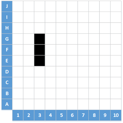 Battleships Grid Battleships Grid