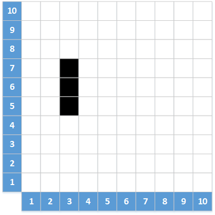 Battleships grid Battleships grid