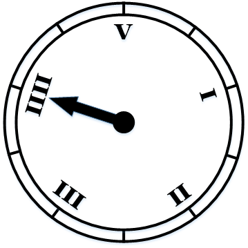 Clock arithmetic