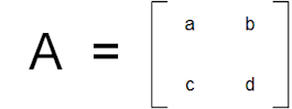 Labelling a Matrix Labelling a Matrix