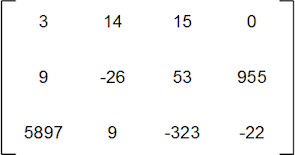 Example matrix Example matrix
