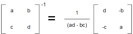 Matrix Inverse Matrix Inverse