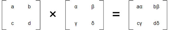Dead End Matrix Multiplication Dead End Matrix Multiplication