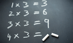 Multiplication Redux