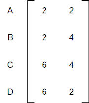 Rectangle Matrix