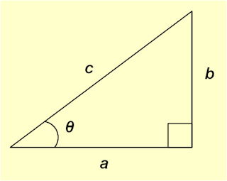 Trigonometry