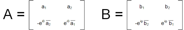 U(2) closure A U(2) closure A