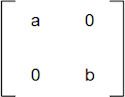 Diagonal Matrix Diagonal Matrix