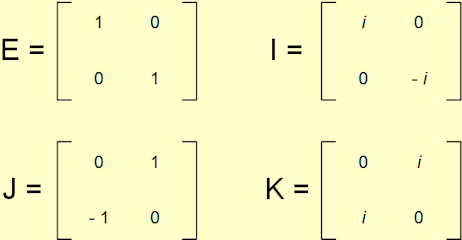Matrix quaternions
