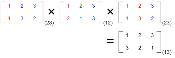 Non-normal S3 subgroup Non-normal S3 subgroup