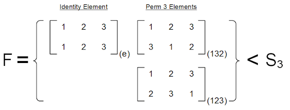 S3 subgroup order 3 S3 subgroup order 3