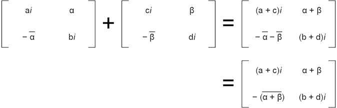 Skew Hermitian addition Skew Hermitian addition