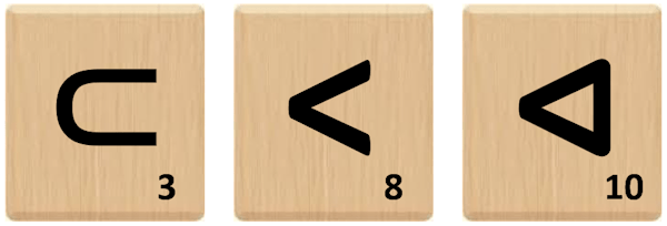 Subset / Subgroup / Normal Subgroup Subset / Subgroup / Normal Subgroup