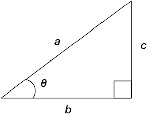 Trigonometry Trigonometry