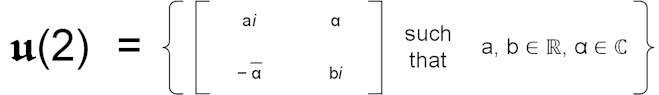 u(2) Lie Algebra definition u(2) Lie Algebra definition