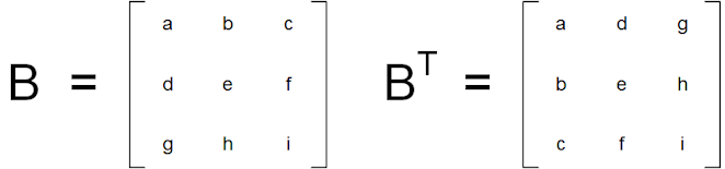 3x3 pre- and post-transposition