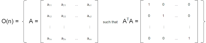 O(n) definition