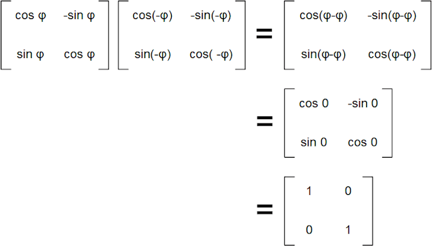 SU(2) inverse