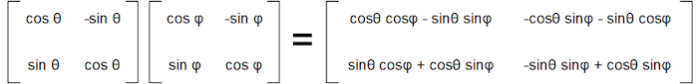 SU(2) multiplication