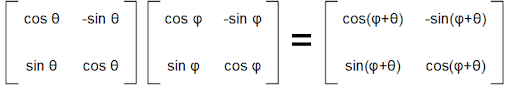 SU(2) multiplication