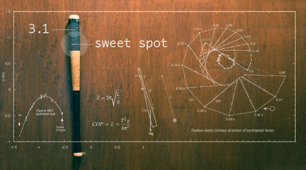 I couldn't find a good image of a cricket bat and so this will have to do I couldn't find a good image of a cricket bat and so this will have to do