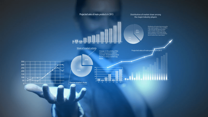 Business Analytics Business Analytics