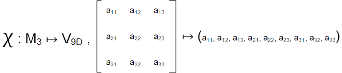 3x3 isomorphism 3x3 isomorphism