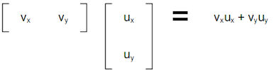 Dot product as matrix multiplication Dot product as matrix multiplication