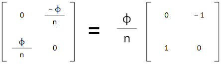 Exponential Exponential
