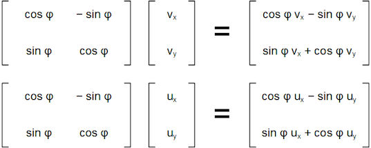 SO(2) transformations SO(2) transformations