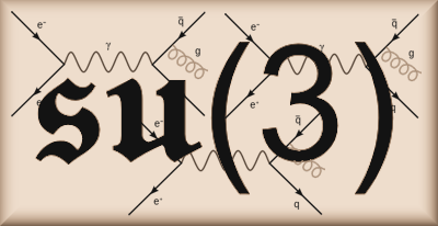 su(3) Lie Algebra su(3) Lie Algebra