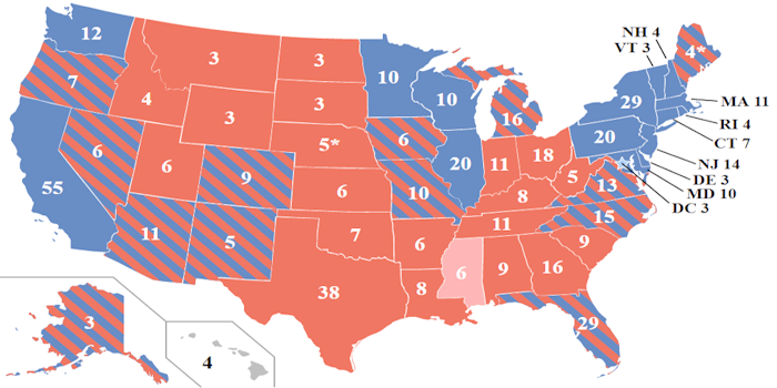 US Presidential Election Polling [borrowed from Wikipedia]