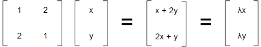 Calculate eigenvectors