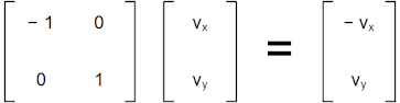 Eigenvector reflect in y axis 2 Eigenvector reflect in y axis 2