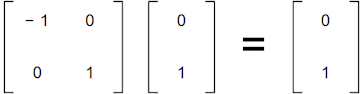Eigenvector reflect in y axis Eigenvector reflect in y axis