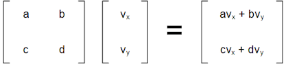Eigenvector A Eigenvector A