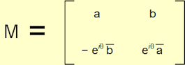 Unitary eigenvectors Unitary eigenvectors