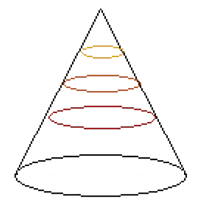 Cone