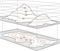 Contour Lines (click for a larger version)