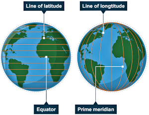 Latitude and Longitude